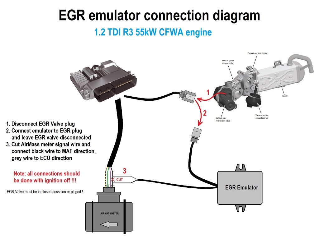 EGR Valve Emulator Simulator for VW SEAT SKODA 1.2 TDI CFWA Plug&Play